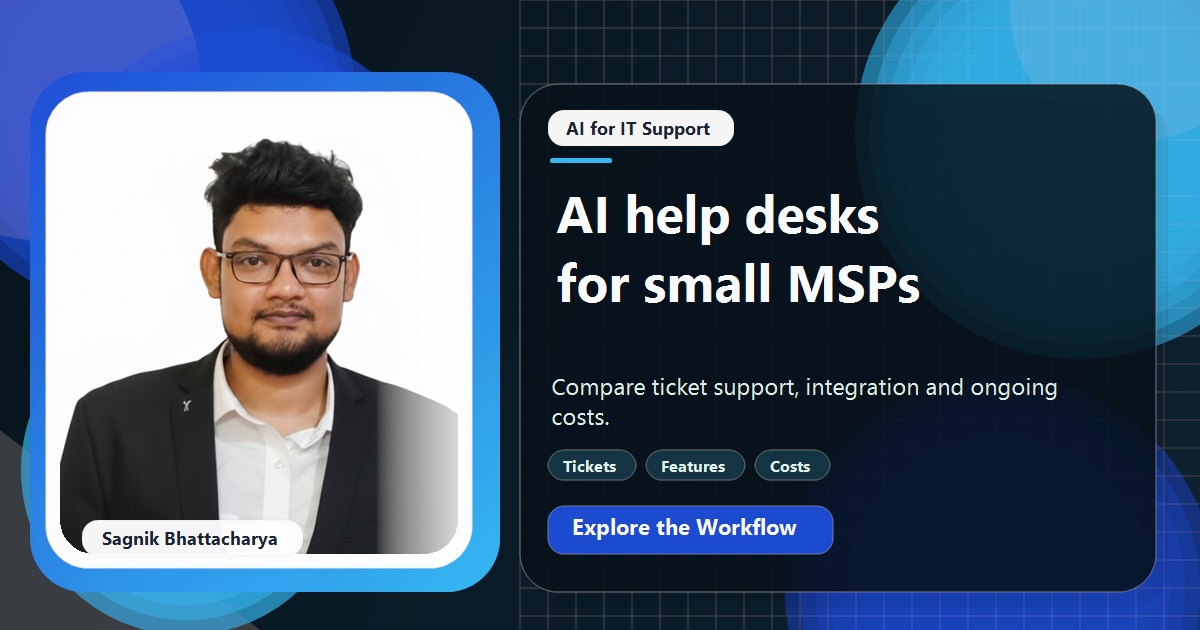 Coding Liquids tutorial cover featuring Sagnik Bhattacharya for Best AI Help Desk Tools for Small MSPs (2026).