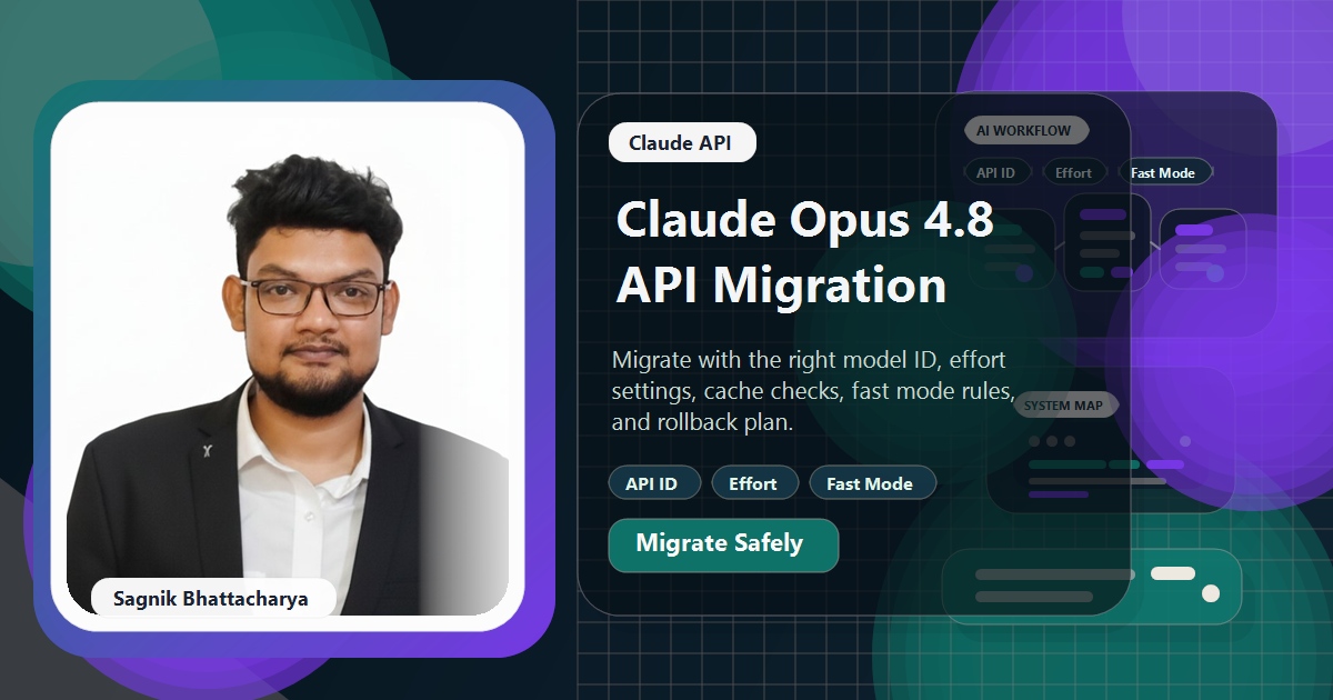 Coding Liquids blog cover featuring Sagnik Bhattacharya for Claude Opus 4.8 API Migration Guide: Model ID, Effort, Caching, and Fast Mode, with API request cards, migration checklist panels, cache markers, speed controls, and deployment pipeline visuals.