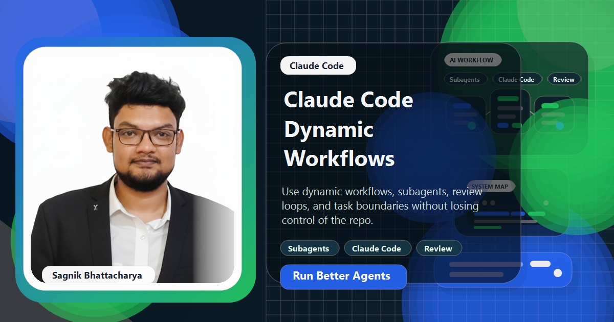 Coding Liquids blog cover featuring Sagnik Bhattacharya for Claude Opus 4.8 Dynamic Workflows Tutorial for Claude Code, with parallel Claude Code agent lanes, repository maps, task cards, terminal panels, and review checklist visuals.