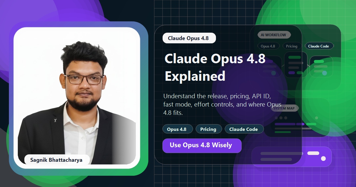 Coding Liquids blog cover featuring Sagnik Bhattacharya for Claude Opus 4.8 Explained: What Changed, Pricing, API ID, and Who Should Use It, with Claude model cards, API pricing panels, coding workflow diagrams, and AI assistant interface visuals.