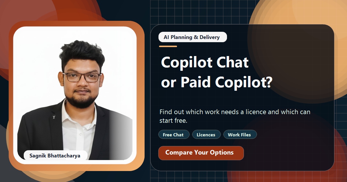 Coding Liquids tutorial cover featuring Sagnik Bhattacharya for Copilot Chat vs Microsoft 365 Copilot: What Do You Get Free?