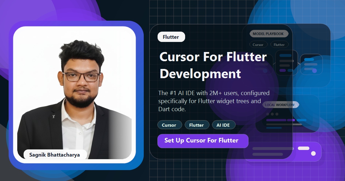 Coding Liquids blog cover featuring Sagnik Bhattacharya for How to Use Cursor for Flutter Development, showing Cursor IDE with Flutter project and AI-powered code generation.