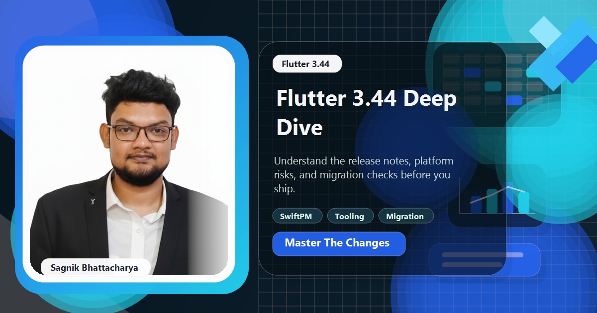 Coding Liquids blog cover featuring Sagnik Bhattacharya for Flutter 3.44 Deep Dive: SwiftPM, Android, Web, and Tooling Changes, with SwiftPM, Android, web, tooling, and migration-map visuals for Flutter developers.