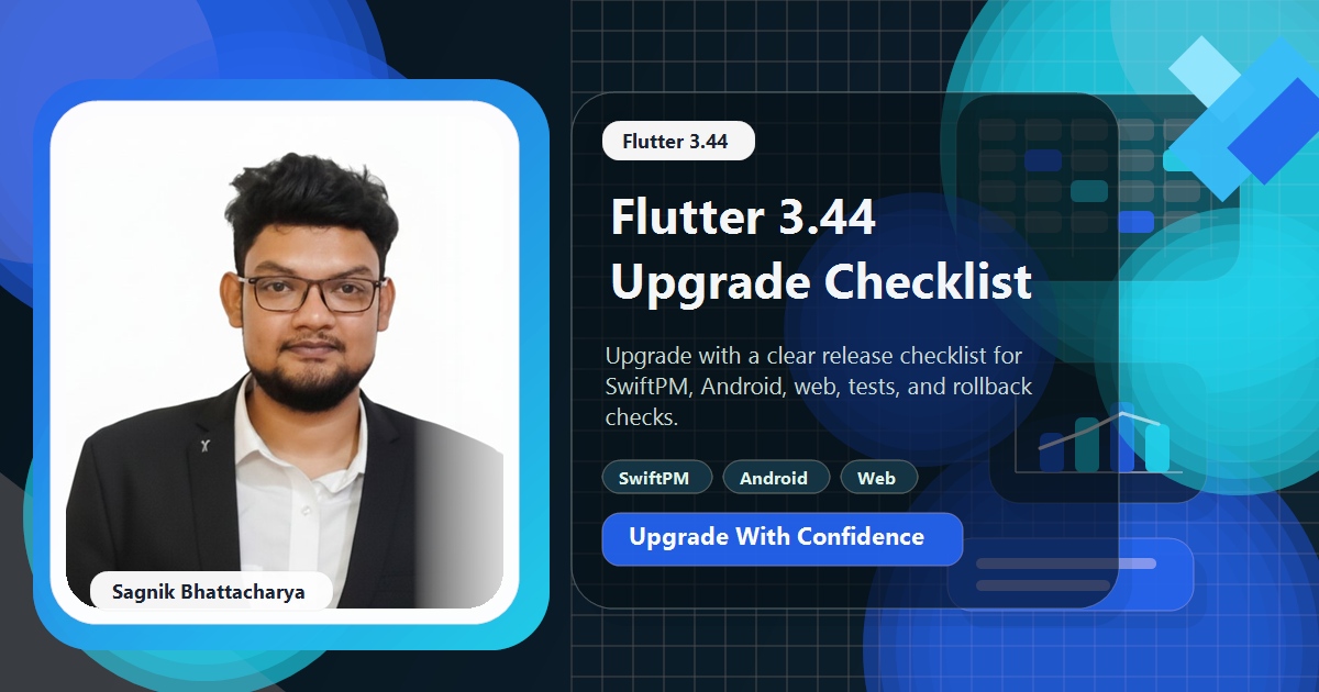 Coding Liquids blog cover featuring Sagnik Bhattacharya for Flutter 3.44 Upgrade Checklist: What to Check Before You Ship, with Flutter upgrade panels, platform verification cards, and release-checklist visuals.