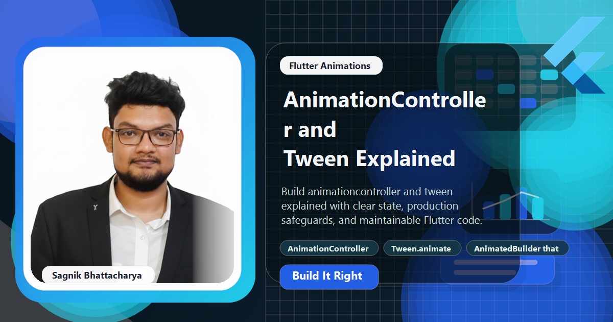 Coding Liquids blog cover featuring Sagnik Bhattacharya for Flutter AnimationController and Tween Explained, with animationcontroller with singletickerproviderstatemixin, tween.animate and curvedanimation, and animatedbuilder that limits rebuild scope.