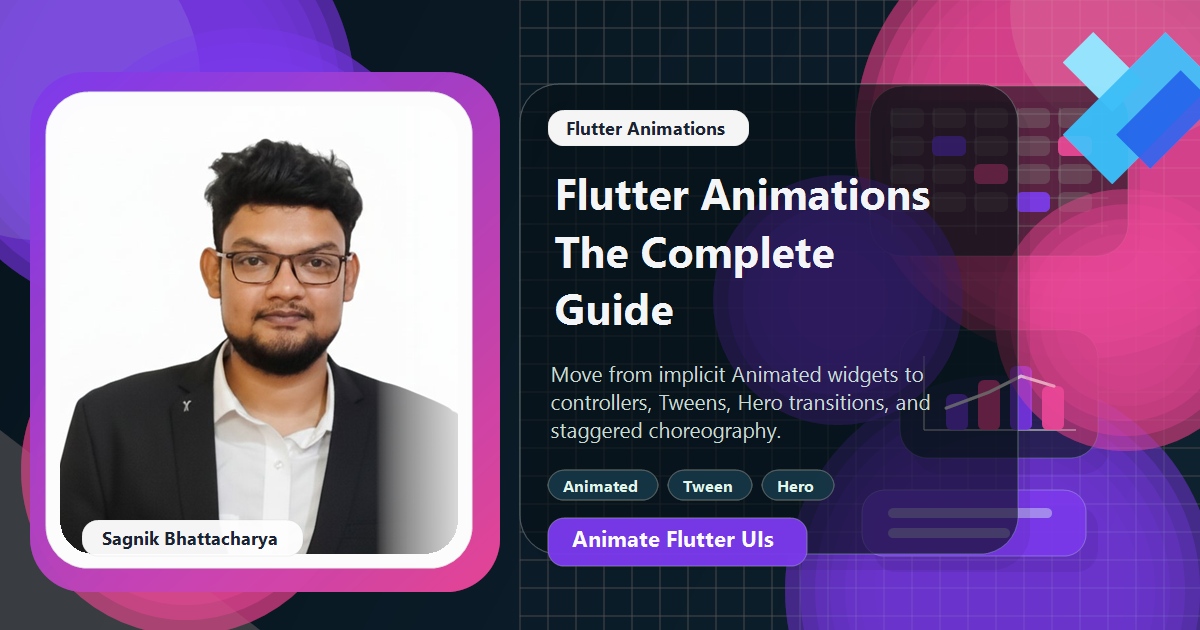 Coding Liquids blog cover featuring Sagnik Bhattacharya for the complete Flutter animations guide, with AnimatedContainer, Tween curves, Hero transitions, and AnimationController visuals.