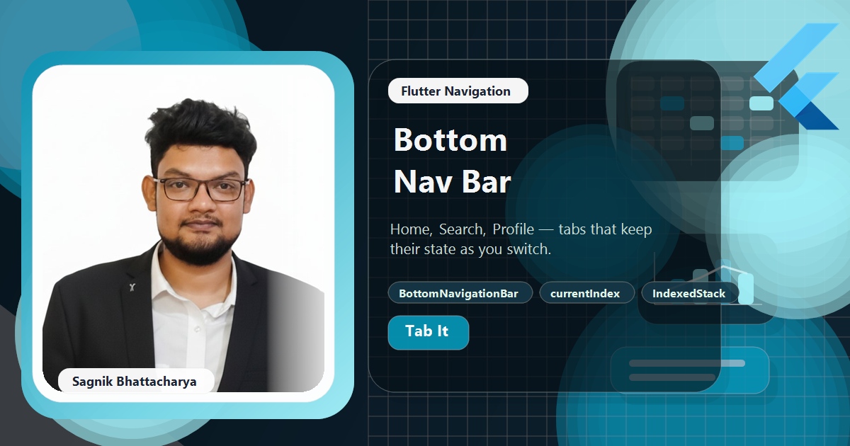 Coding Liquids blog cover featuring Sagnik Bhattacharya for the Flutter BottomNavigationBar tutorial, with three tab items, a highlighted currentIndex, and an IndexedStack keeping screen state.