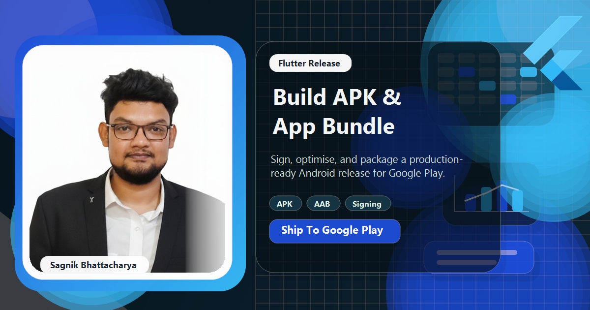 Coding Liquids tutorial cover featuring Sagnik Bhattacharya for Flutter Build APK and App Bundle.