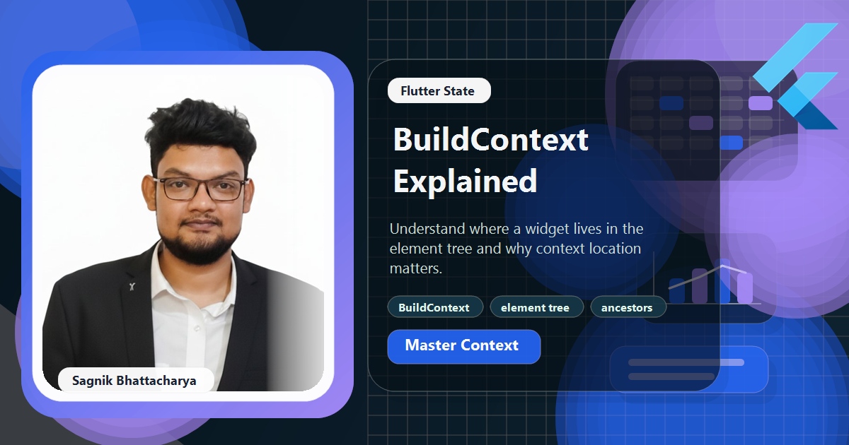 Coding Liquids blog cover featuring Sagnik Bhattacharya for the Flutter BuildContext guide, with an element tree and an arrow walking up from a widget to find an ancestor.