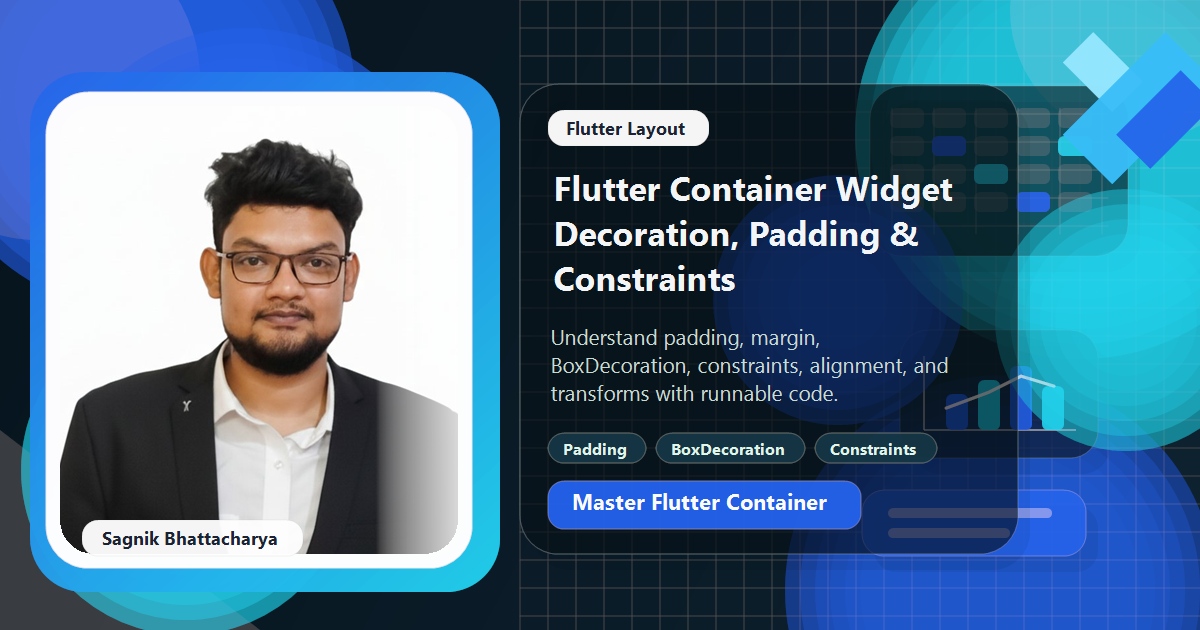 Coding Liquids blog cover featuring Sagnik Bhattacharya for the Flutter Container widget guide, with padding, margin, BoxDecoration, borders, gradients, and constraint visuals.