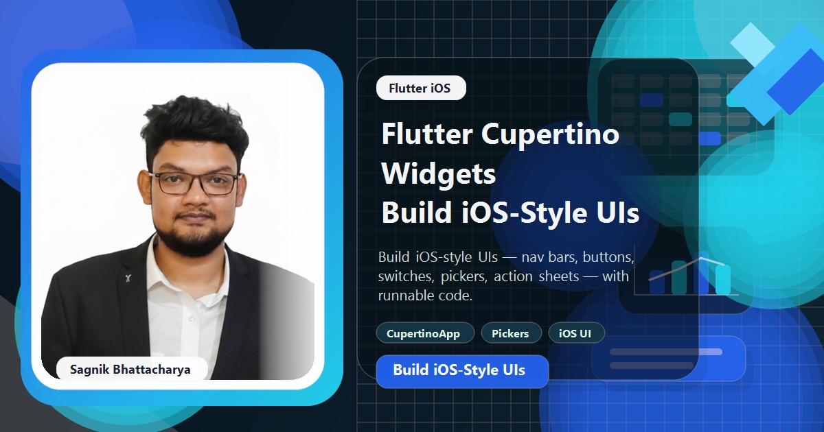 Coding Liquids blog cover featuring Sagnik Bhattacharya for the complete Flutter Cupertino widgets guide, with iOS-style navigation bars, buttons, switches, and picker visuals.