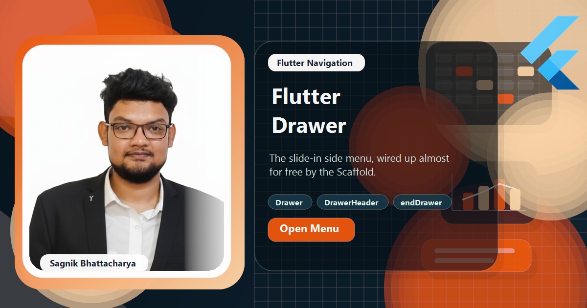 Coding Liquids blog cover featuring Sagnik Bhattacharya for the Flutter Drawer guide, with a side navigation menu sliding in, a user account header, and ListTile menu items.