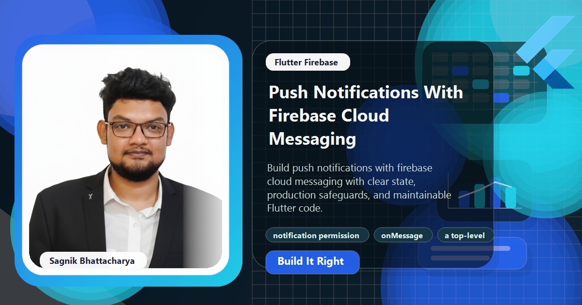 Coding Liquids blog cover featuring Sagnik Bhattacharya for Flutter Push Notifications With Firebase Cloud Messaging, with notification permission and gettoken, onmessage and onmessageopenedapp, and a top-level background handler.