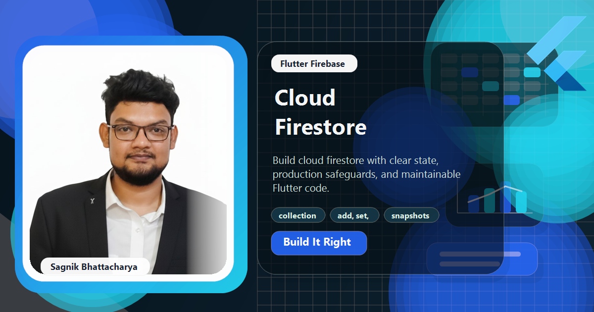 Coding Liquids blog cover featuring Sagnik Bhattacharya for Flutter Cloud Firestore: CRUD With Real-Time Updates, with collection and document references, add, set, update, and delete, and snapshots with streambuilder.