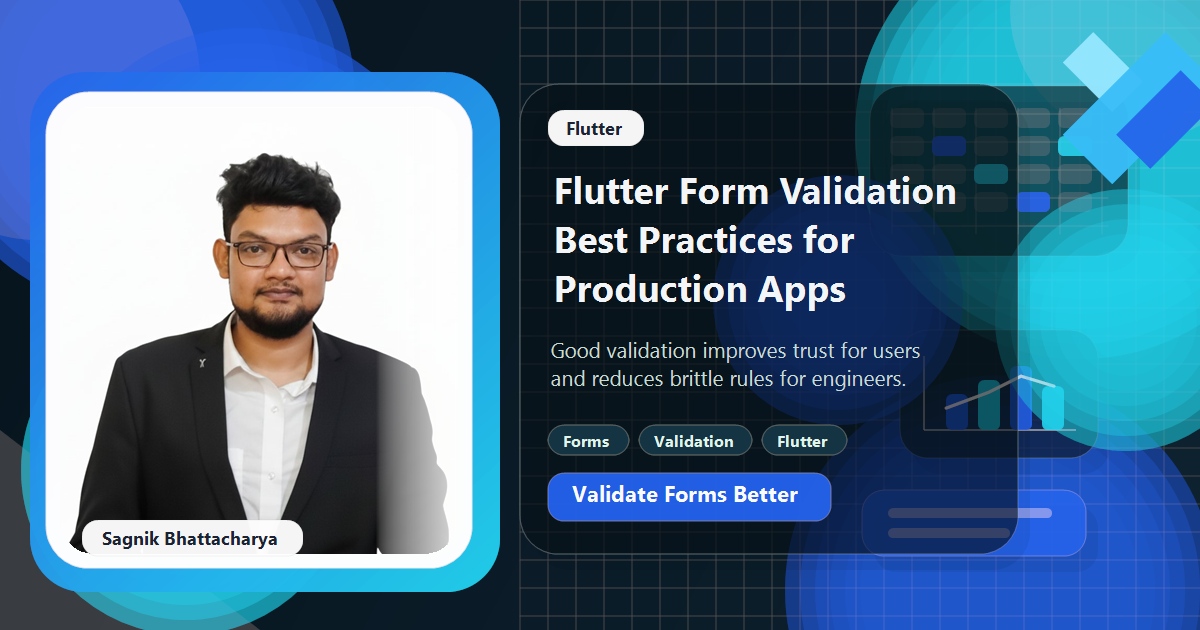 Coding Liquids blog cover featuring Sagnik Bhattacharya for Flutter form validation best practices, with mobile form and validation-state visuals.