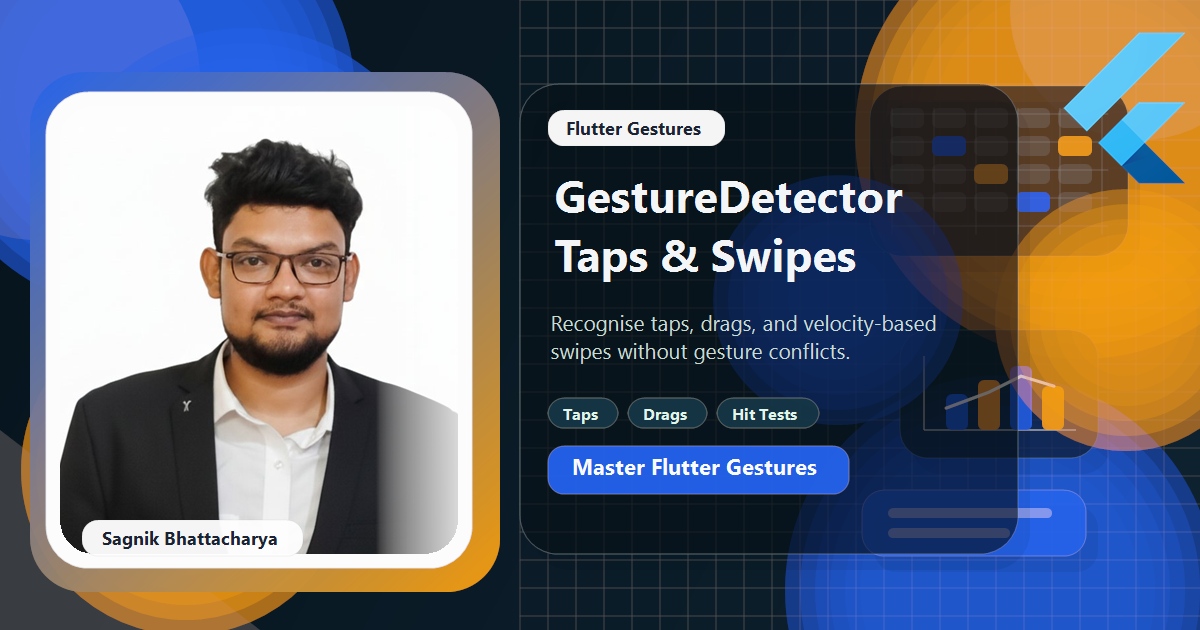 Coding Liquids tutorial cover featuring Sagnik Bhattacharya for GestureDetector taps, drags, and swipes.