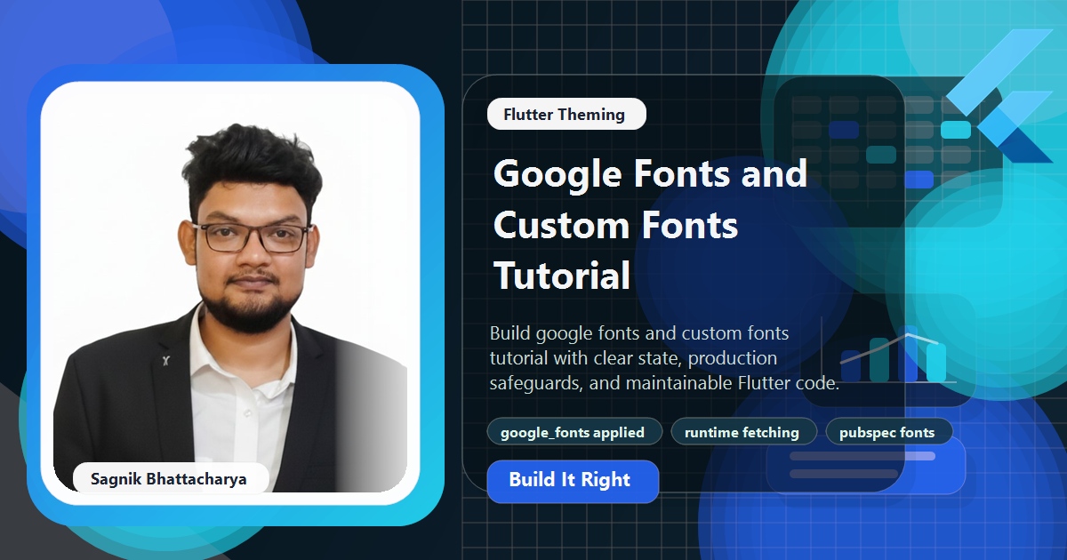 Coding Liquids blog cover featuring Sagnik Bhattacharya for Flutter Google Fonts and Custom Fonts Tutorial, with google_fonts applied through texttheme, runtime fetching versus bundling font files, and pubspec fonts with weights and styles.