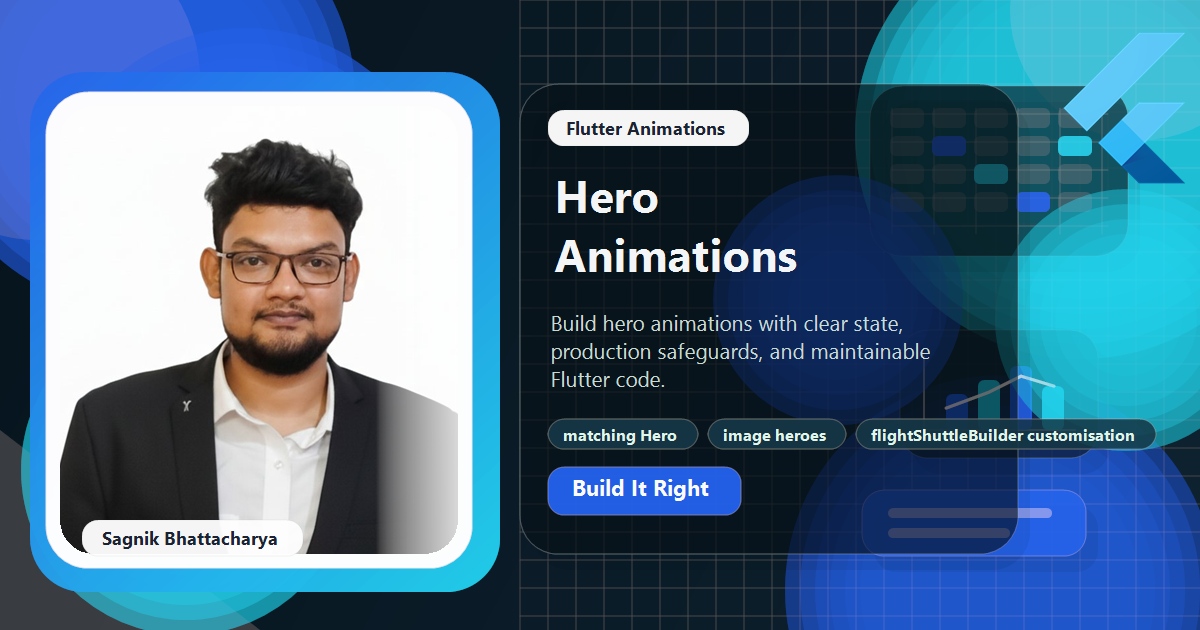 Coding Liquids blog cover featuring Sagnik Bhattacharya for Flutter Hero Animations: Smooth Screen Transitions, with matching hero tags across routes, image heroes with stable geometry, and flightshuttlebuilder customisation.