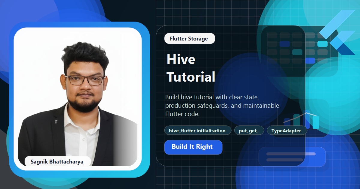 Coding Liquids blog cover featuring Sagnik Bhattacharya for Flutter Hive Tutorial: Fast Local NoSQL Storage, with hive_flutter initialisation and boxes, put, get, delete, and default values, and typeadapter with hivetype and hivefield plus build_runner.