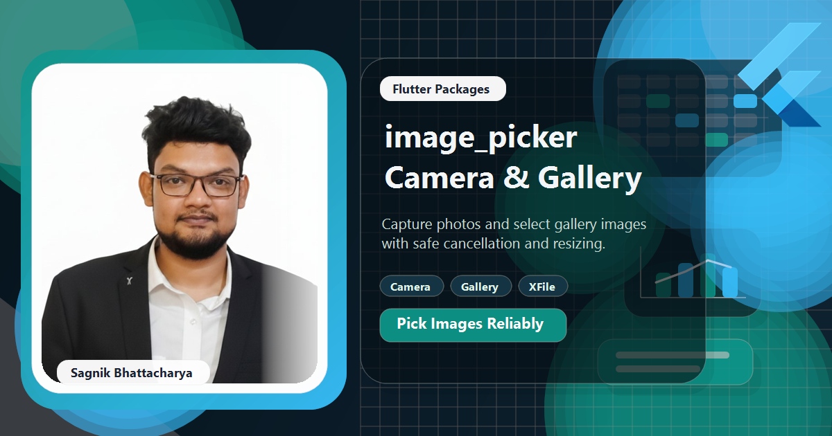 Coding Liquids tutorial cover featuring Sagnik Bhattacharya for camera and gallery image picking.