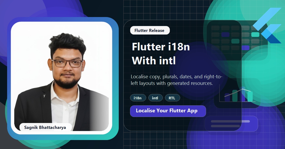 Coding Liquids tutorial cover featuring Sagnik Bhattacharya for Flutter Internationalisation (i18n) With intl.