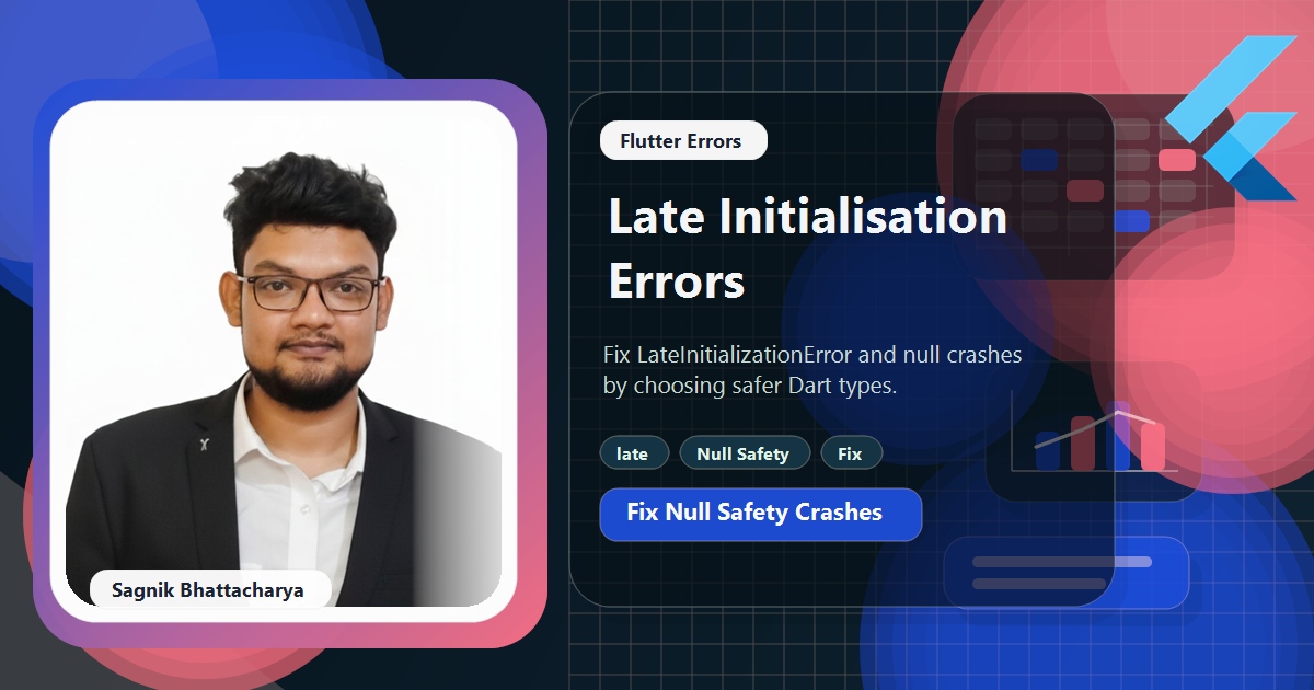 Coding Liquids tutorial cover featuring Sagnik Bhattacharya for Flutter Late Initialisation Error and Null Errors: How to Fix.