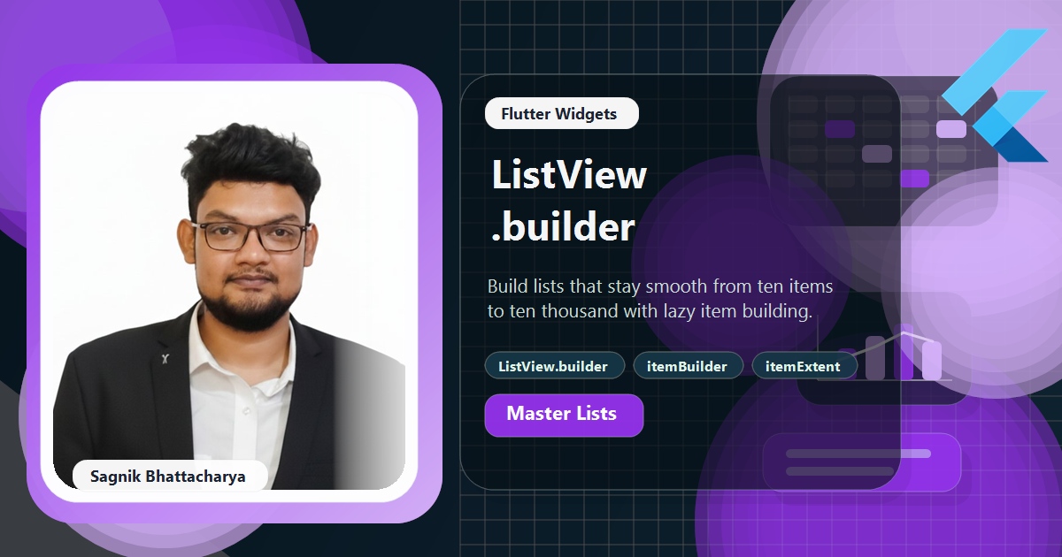 Coding Liquids blog cover featuring Sagnik Bhattacharya for the Flutter ListView.builder guide, with lazy item building, itemBuilder, separators, and itemExtent performance visuals.