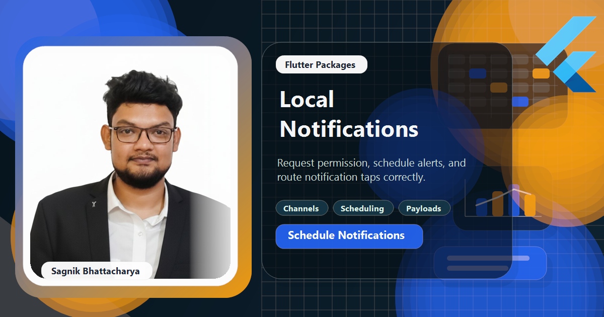 Coding Liquids tutorial cover featuring Sagnik Bhattacharya for Flutter local notifications.