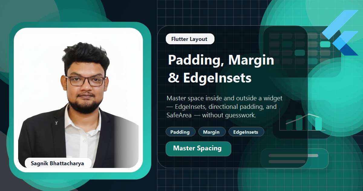 Coding Liquids blog cover featuring Sagnik Bhattacharya for the Flutter Padding, Margin, and EdgeInsets guide, with EdgeInsets.symmetric, EdgeInsetsDirectional, and SafeArea visuals.