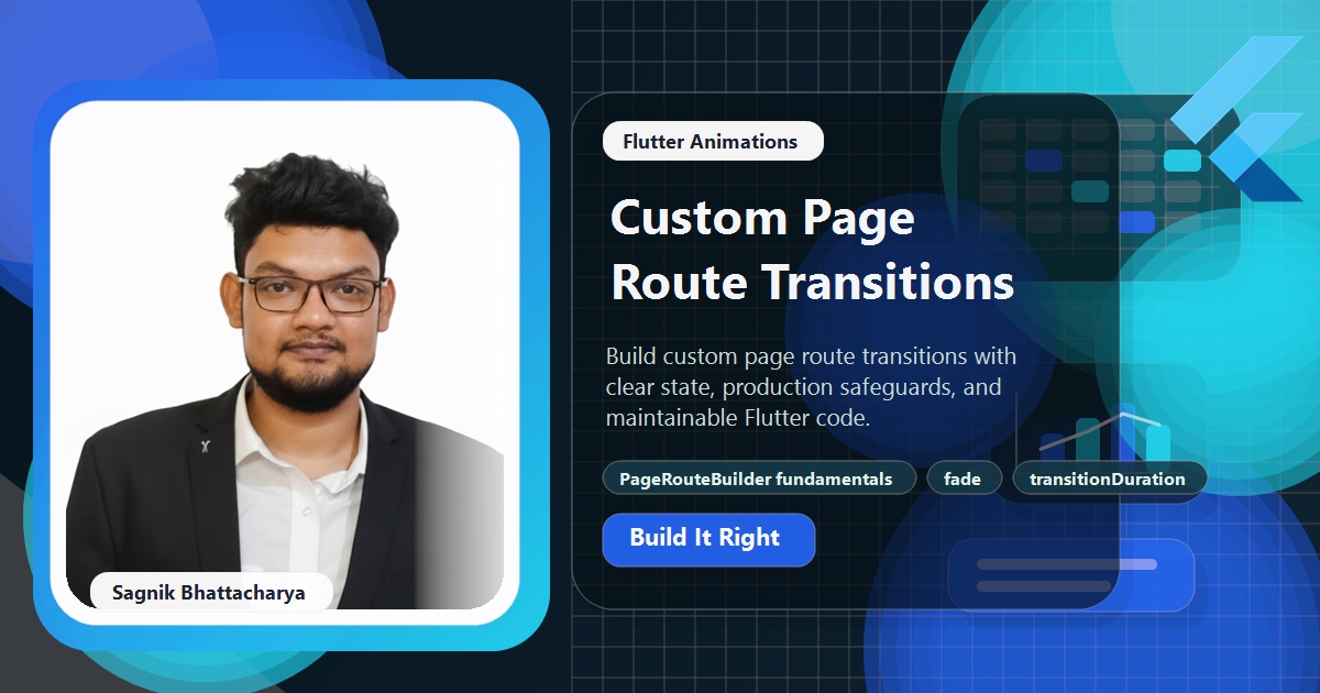 Coding Liquids blog cover featuring Sagnik Bhattacharya for Flutter Custom Page Route Transitions, with pageroutebuilder fundamentals, fade and slide transitionsbuilder composition, and transitionduration and reversetransitionduration.
