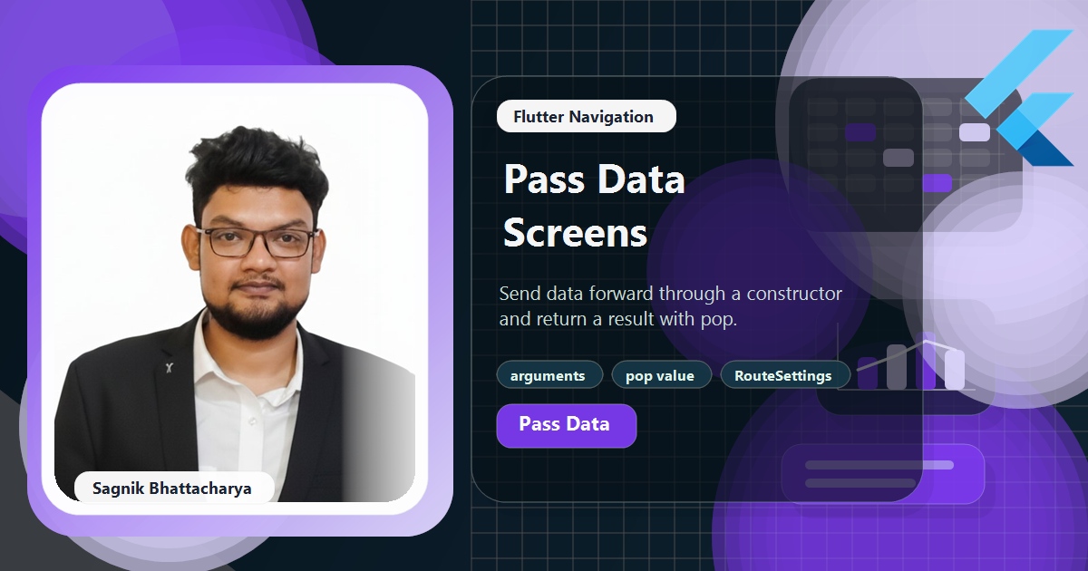 Coding Liquids blog cover featuring Sagnik Bhattacharya for the Flutter pass data between screens guide, with constructor arguments going forward and a returned value coming back from pop.