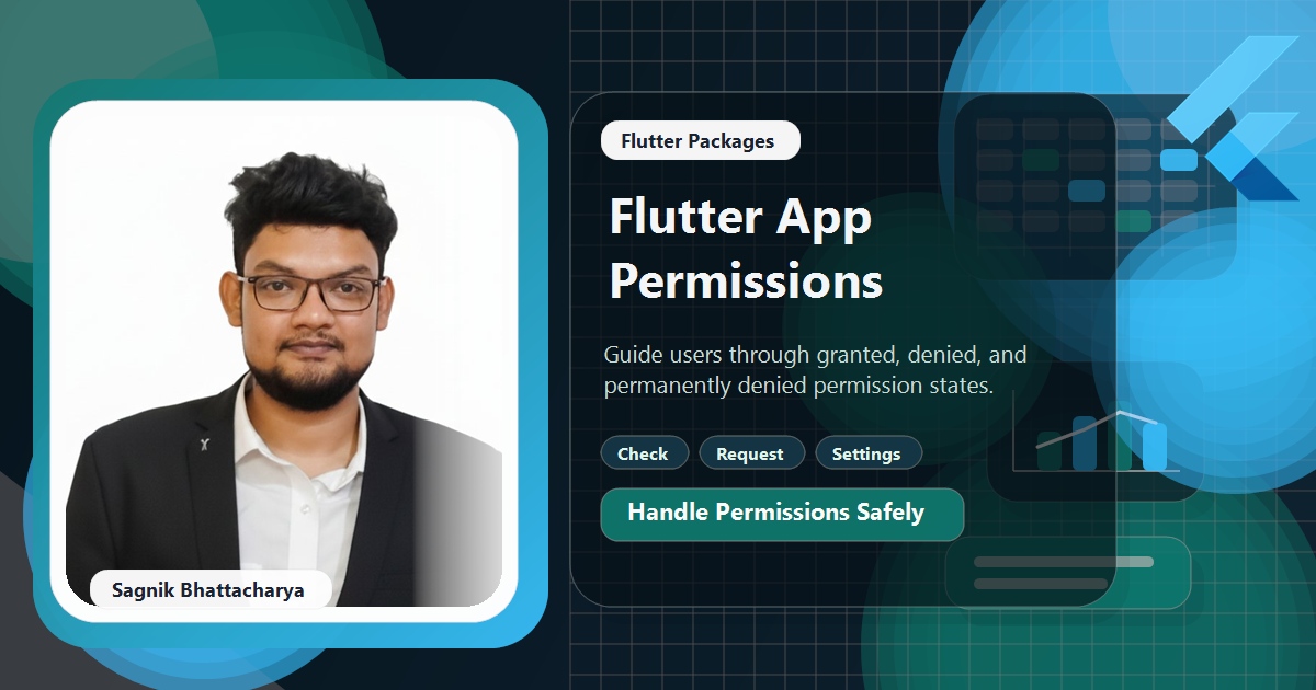 Coding Liquids tutorial cover featuring Sagnik Bhattacharya for checking and requesting app permissions.