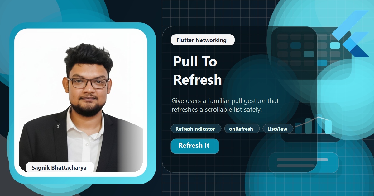 Coding Liquids blog cover featuring Sagnik Bhattacharya for the Flutter pull to refresh guide, with a list being pulled down to reveal a RefreshIndicator spinner.