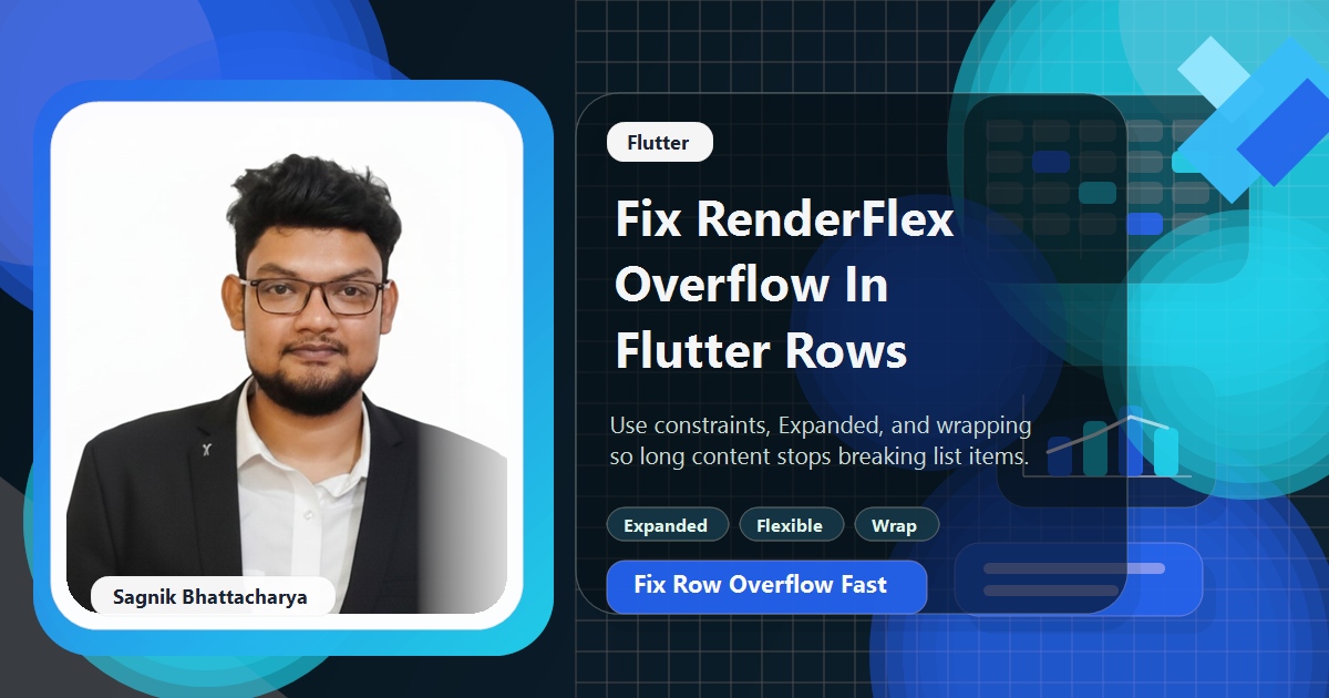 Coding Liquids blog cover featuring Sagnik Bhattacharya for fixing RenderFlex overflowed in Flutter Row inside ListView.