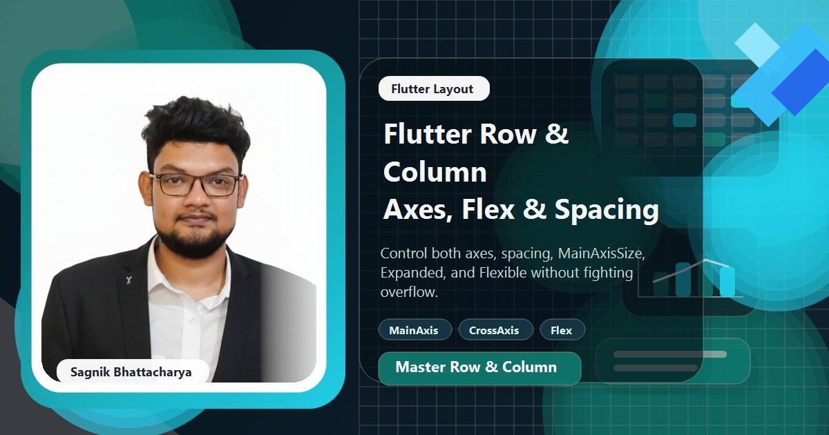 Coding Liquids blog cover featuring Sagnik Bhattacharya for the Flutter Row and Column guide, with main axis and cross axis alignment, Expanded and Flexible, and spacing visuals.