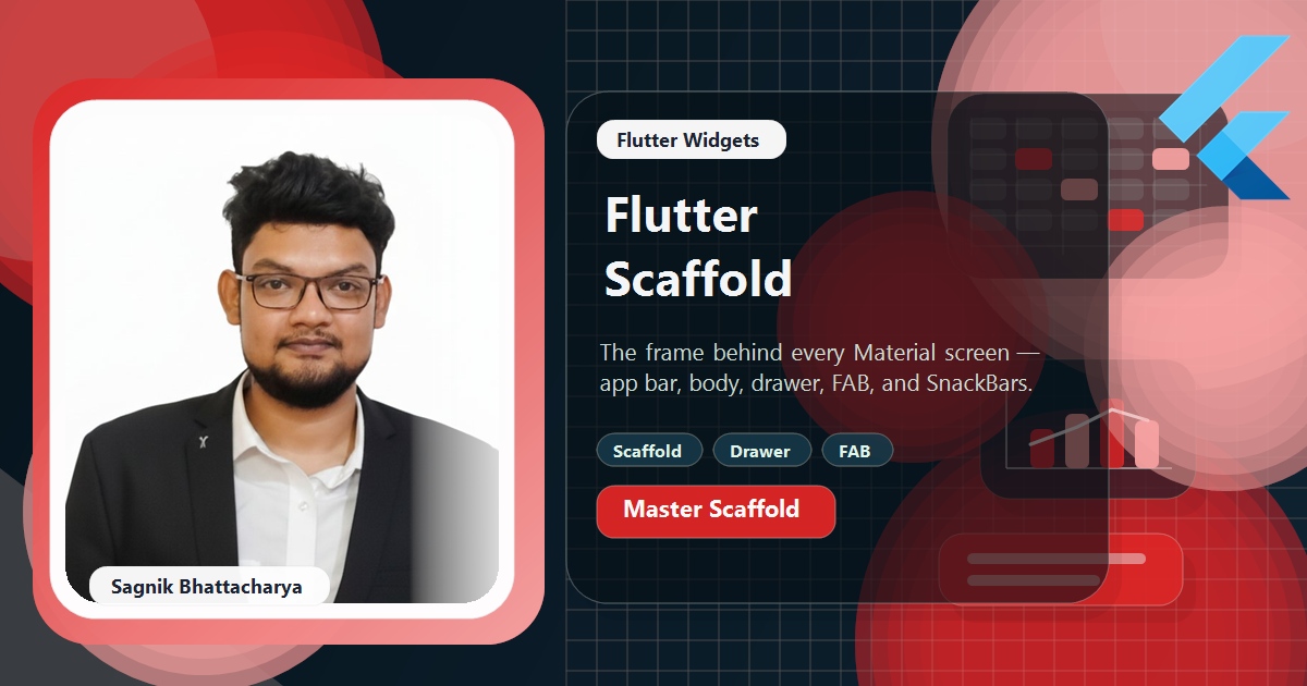 Coding Liquids blog cover featuring Sagnik Bhattacharya for the Flutter Scaffold guide, with AppBar, body, Drawer, FloatingActionButton, and bottom navigation slot visuals.