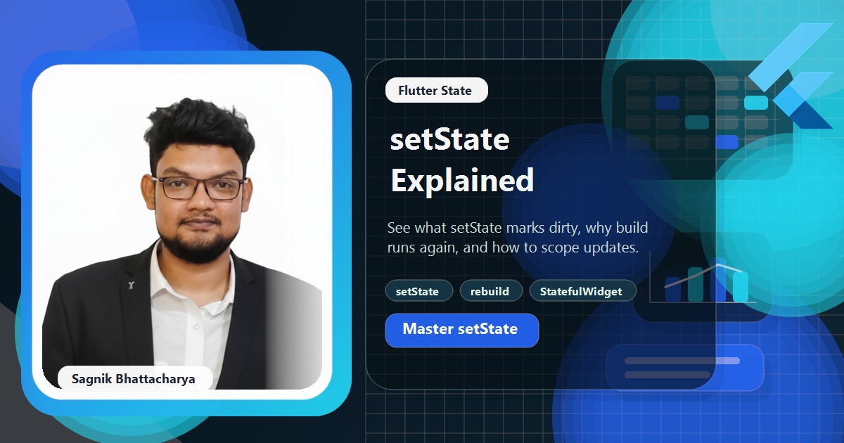 Coding Liquids blog cover featuring Sagnik Bhattacharya for the Flutter setState guide, with a StatefulWidget rebuild cycle diagram, a counter incrementing, and a build method re-running.