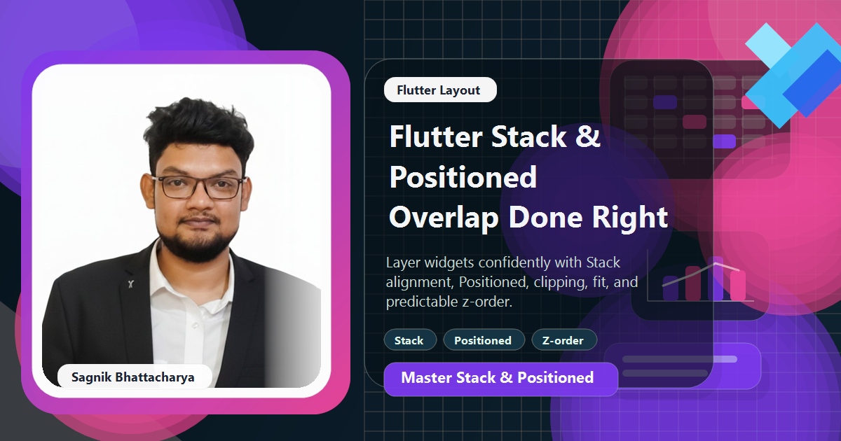 Coding Liquids blog cover featuring Sagnik Bhattacharya for the Flutter Stack and Positioned guide, with layered widgets, alignment, Positioned.fill, and z-order visuals.
