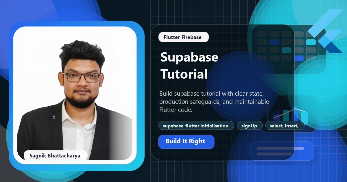 Coding Liquids blog cover featuring Sagnik Bhattacharya for Flutter Supabase Tutorial: Auth and Database Without Firebase, with supabase_flutter initialisation, signup and signinwithpassword, and select, insert, update, and delete.