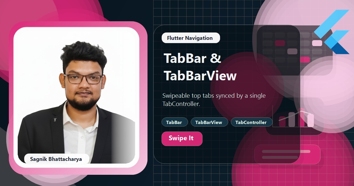 Coding Liquids blog cover featuring Sagnik Bhattacharya for the Flutter TabBar and TabBarView tutorial, with a tab bar in the AppBar bottom slot and swipeable views synced by a TabController.