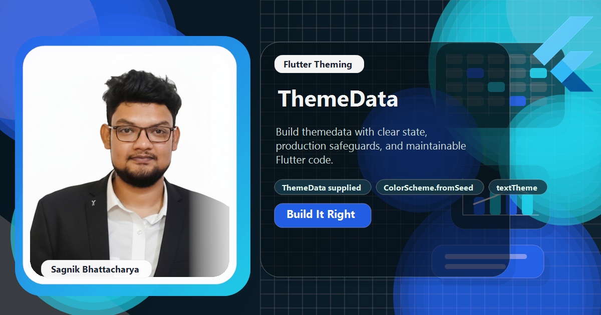 Coding Liquids blog cover featuring Sagnik Bhattacharya for Flutter ThemeData: App-Wide Colours and Typography, with themedata supplied to materialapp, colorscheme.fromseed as the colour foundation, and texttheme and component themes.