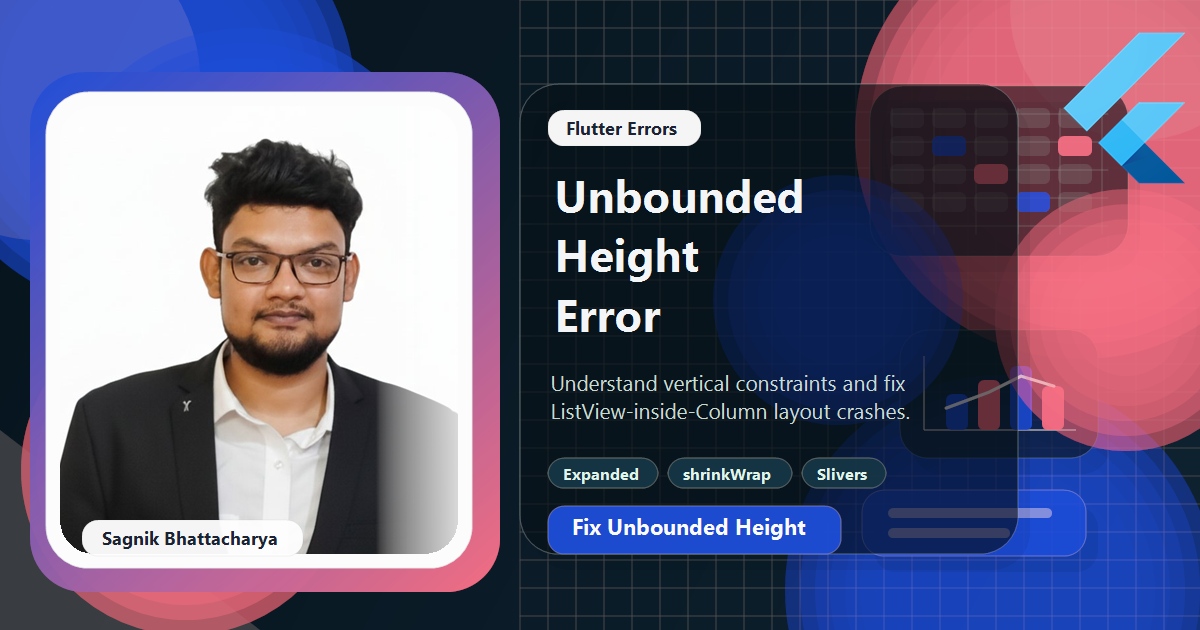 Coding Liquids tutorial cover featuring Sagnik Bhattacharya for fixing Flutter unbounded height errors.