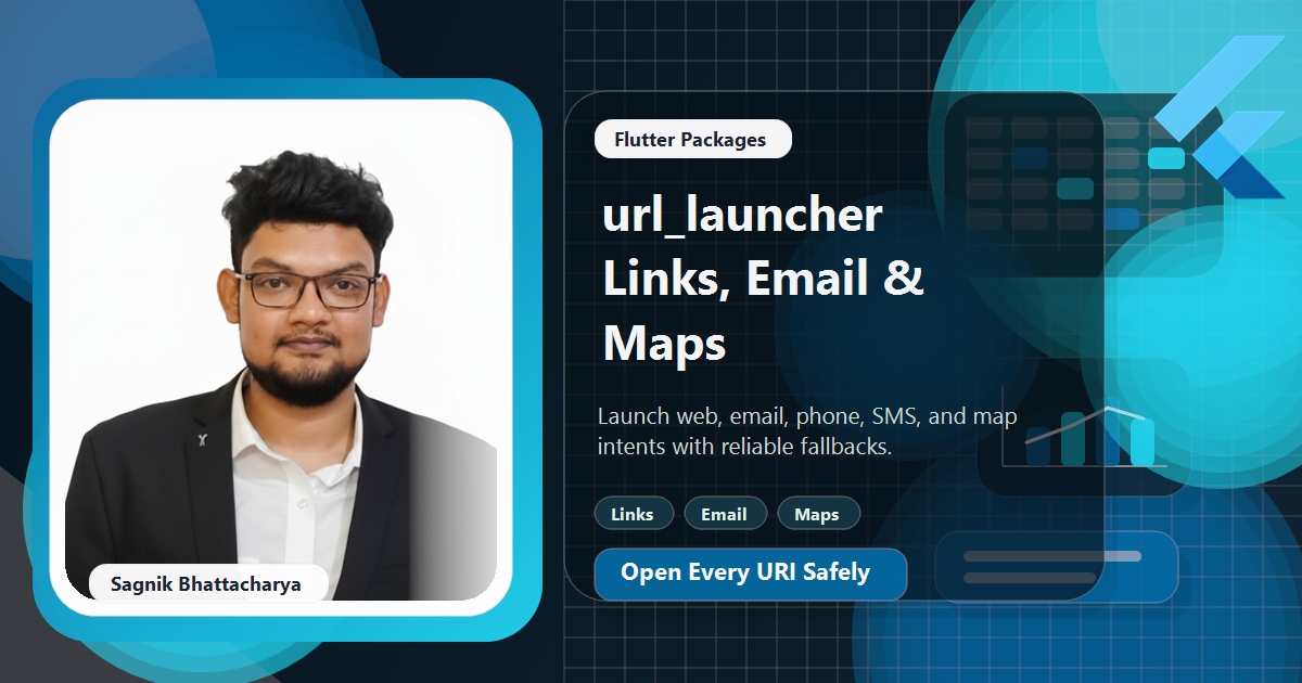 Coding Liquids tutorial cover featuring Sagnik Bhattacharya for opening links, email, phone, and maps.