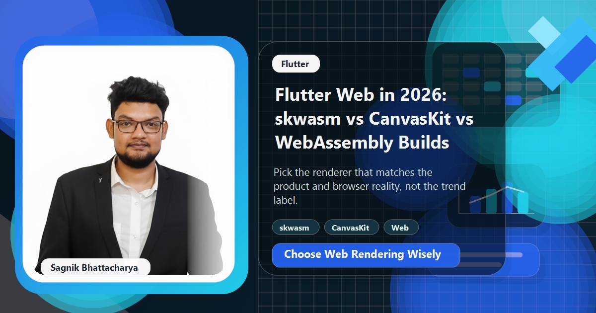 Coding Liquids blog cover featuring Sagnik Bhattacharya for Flutter web renderers, with skwasm, CanvasKit, and web performance comparison visuals.