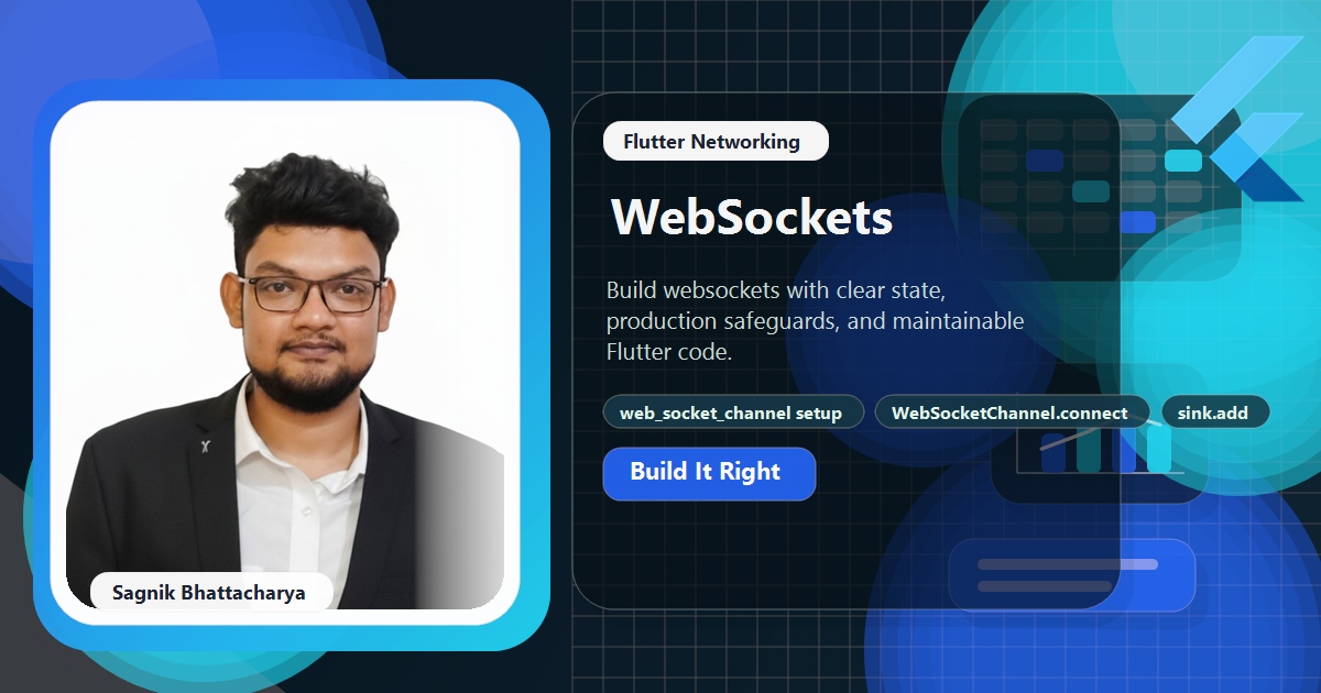 Coding Liquids blog cover featuring Sagnik Bhattacharya for Flutter WebSockets: Real-Time Data in Your App, with web_socket_channel setup, websocketchannel.connect and streambuilder, and sink.add for outgoing messages.