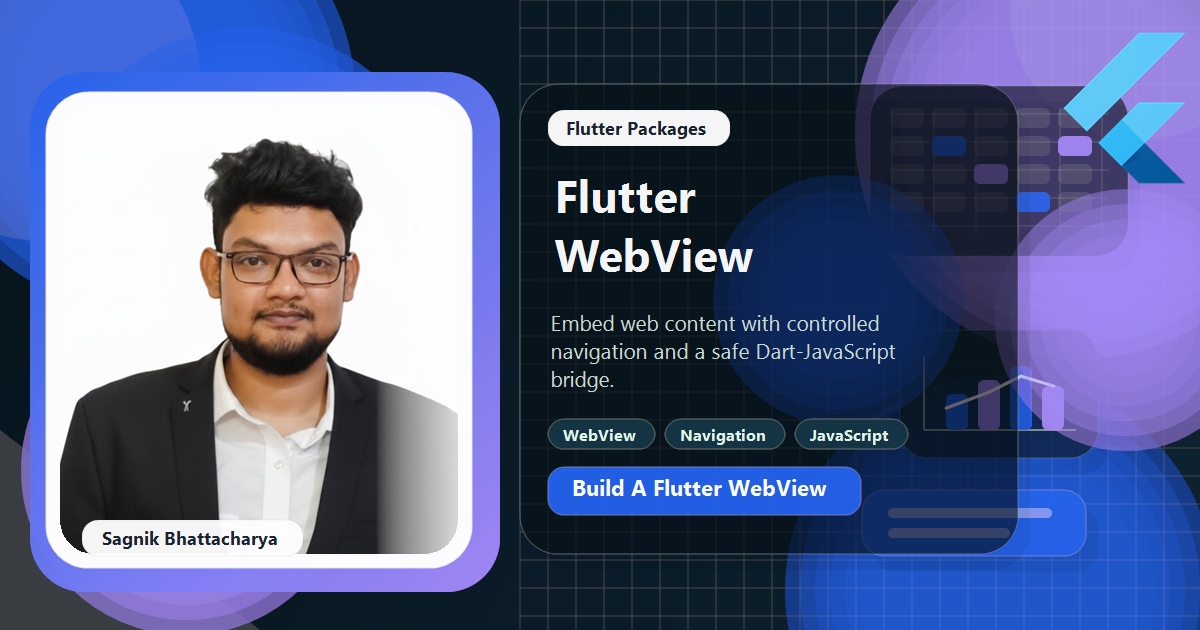 Coding Liquids tutorial cover featuring Sagnik Bhattacharya for Flutter WebView.