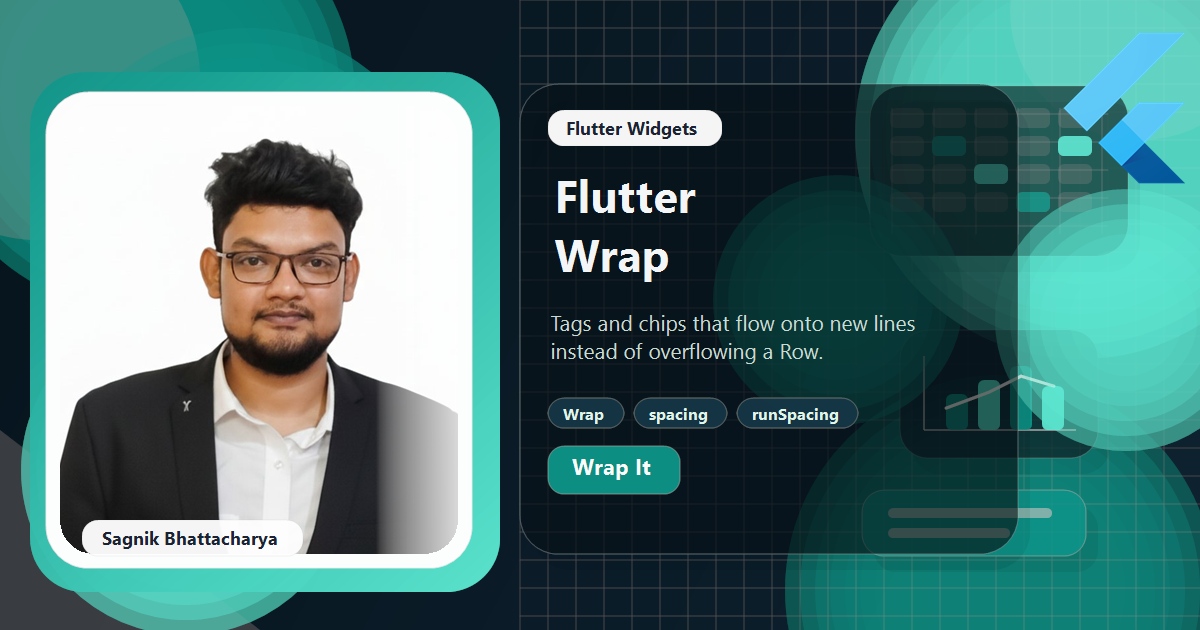 Coding Liquids blog cover featuring Sagnik Bhattacharya for the Flutter Wrap widget guide, with chips and tags auto-wrapping across runs, spacing, and runSpacing visuals.