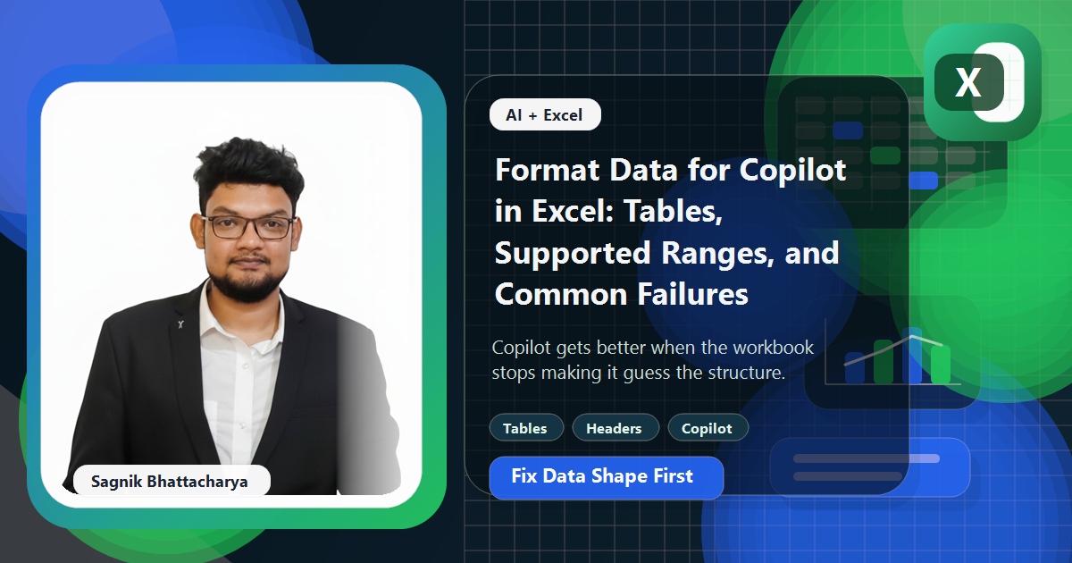 Coding Liquids blog cover featuring Sagnik Bhattacharya for formatting data for Copilot in Excel, with clean table and workbook structure visuals.