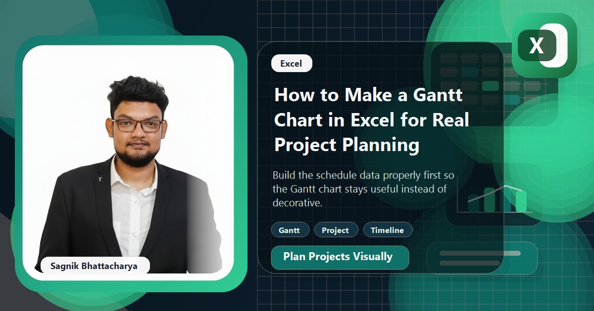 Coding Liquids blog cover featuring Sagnik Bhattacharya for making a Gantt chart in Excel, with project-timeline visuals.