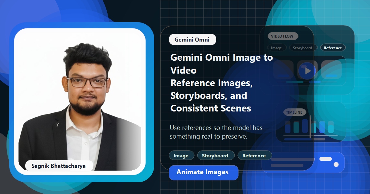 Coding Liquids blog cover featuring Sagnik Bhattacharya for Gemini Omni image to video, with reference images, storyboard panels, consistency checks, and generated video frames.